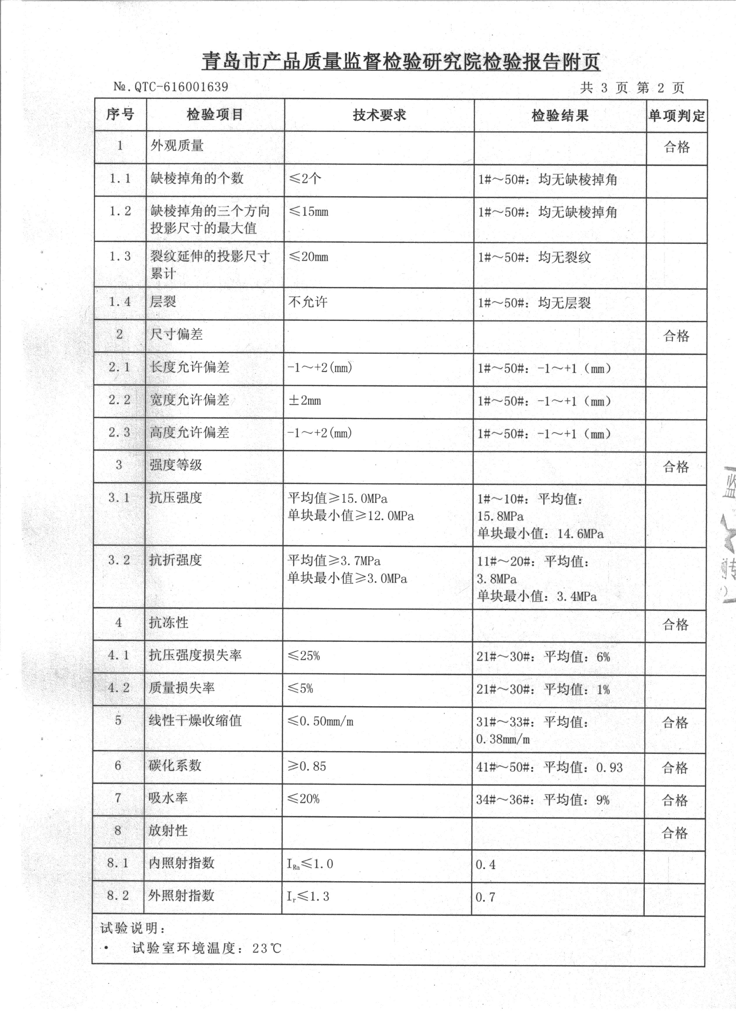 青岛地铁专用高强度a5.0加气砖,mu15,mu20粉煤灰砖一次性通过质量检测